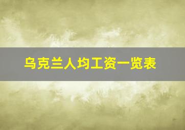 乌克兰人均工资一览表