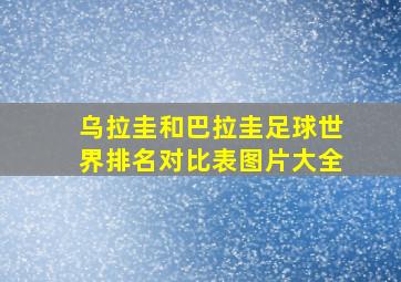 乌拉圭和巴拉圭足球世界排名对比表图片大全