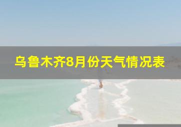 乌鲁木齐8月份天气情况表