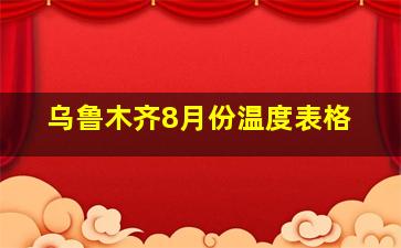 乌鲁木齐8月份温度表格