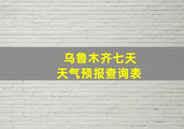 乌鲁木齐七天天气预报查询表