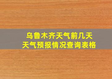 乌鲁木齐天气前几天天气预报情况查询表格