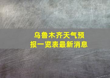 乌鲁木齐天气预报一览表最新消息