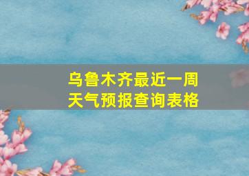 乌鲁木齐最近一周天气预报查询表格