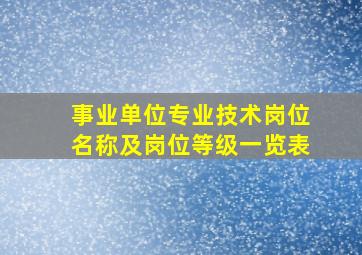 事业单位专业技术岗位名称及岗位等级一览表