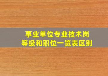 事业单位专业技术岗等级和职位一览表区别