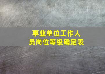 事业单位工作人员岗位等级确定表