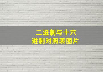 二进制与十六进制对照表图片