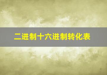 二进制十六进制转化表