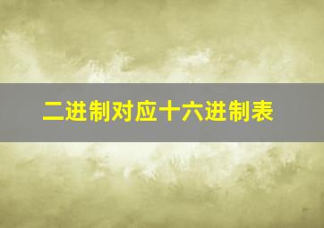 二进制对应十六进制表