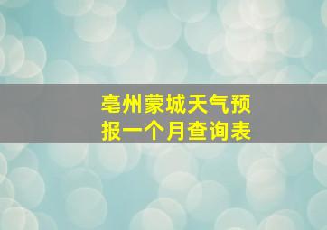 亳州蒙城天气预报一个月查询表