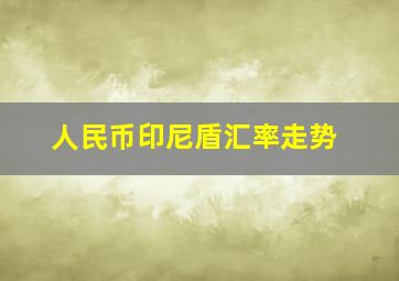 人民币印尼盾汇率走势