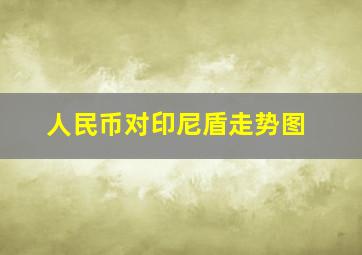 人民币对印尼盾走势图