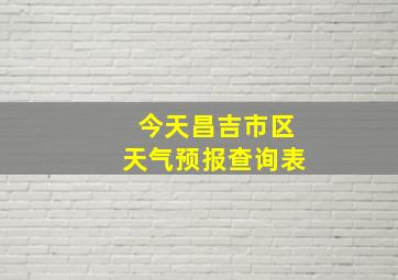 今天昌吉市区天气预报查询表