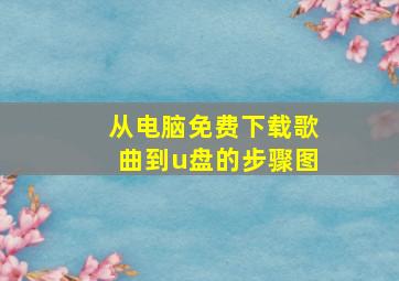 从电脑免费下载歌曲到u盘的步骤图