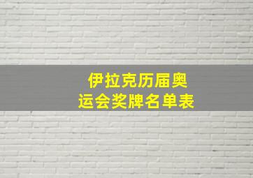 伊拉克历届奥运会奖牌名单表