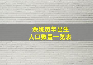 余姚历年出生人口数量一览表