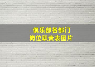 俱乐部各部门岗位职责表图片