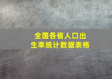 全国各省人口出生率统计数据表格