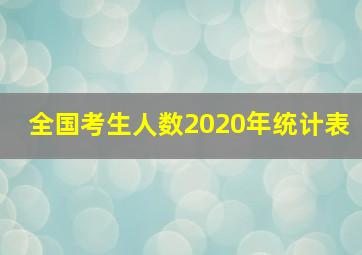 全国考生人数2020年统计表