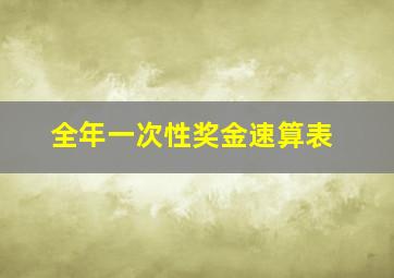 全年一次性奖金速算表