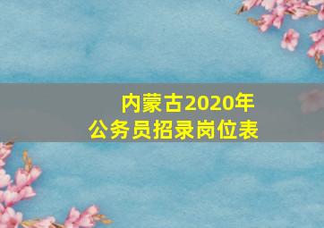 内蒙古2020年公务员招录岗位表