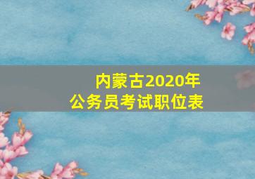 内蒙古2020年公务员考试职位表