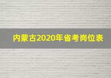 内蒙古2020年省考岗位表