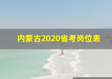 内蒙古2020省考岗位表