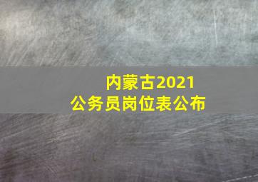 内蒙古2021公务员岗位表公布