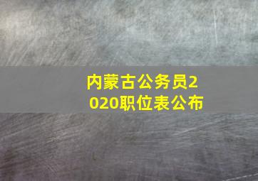 内蒙古公务员2020职位表公布