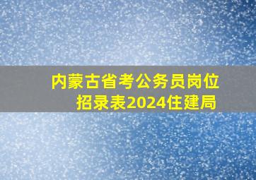 内蒙古省考公务员岗位招录表2024住建局