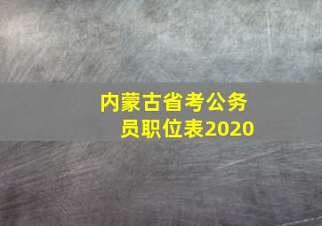 内蒙古省考公务员职位表2020