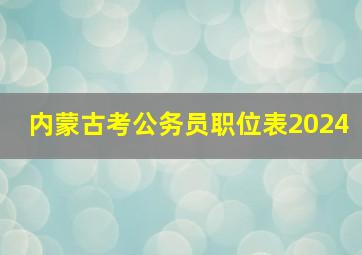 内蒙古考公务员职位表2024