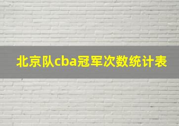 北京队cba冠军次数统计表