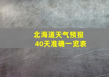 北海道天气预报40天准确一览表