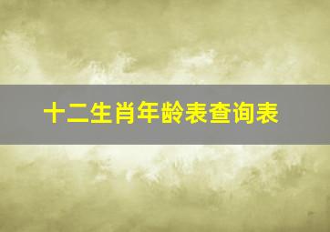 十二生肖年龄表查询表