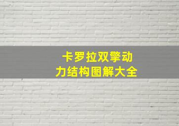 卡罗拉双擎动力结构图解大全