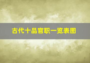 古代十品官职一览表图