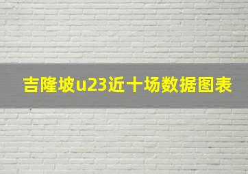 吉隆坡u23近十场数据图表