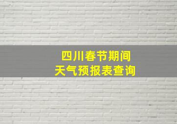 四川春节期间天气预报表查询