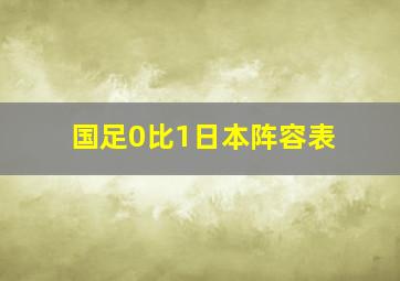 国足0比1日本阵容表