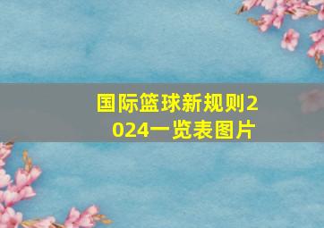 国际篮球新规则2024一览表图片