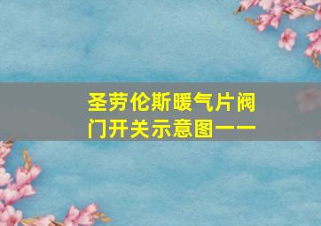 圣劳伦斯暖气片阀门开关示意图一一