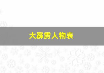 大霹雳人物表