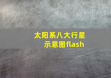 太阳系八大行星示意图flash