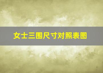 女士三围尺寸对照表图