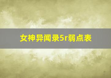 女神异闻录5r弱点表