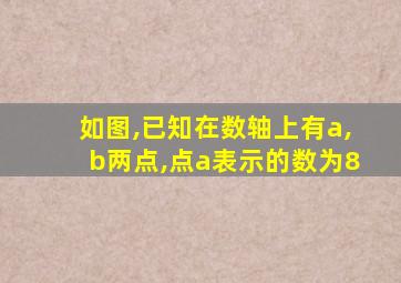 如图,已知在数轴上有a,b两点,点a表示的数为8