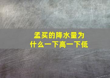 孟买的降水量为什么一下高一下低